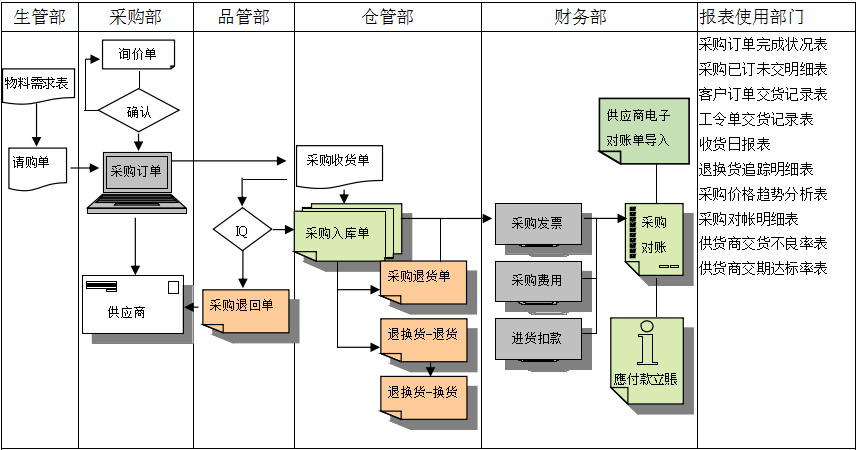 乐动体育-乐动体育(中国)官方网站软件
