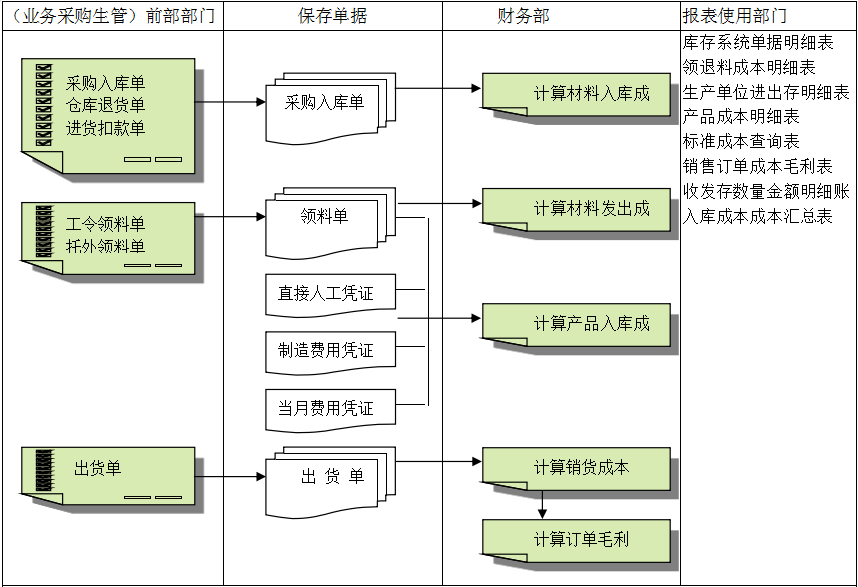 乐动体育-乐动体育(中国)官方网站