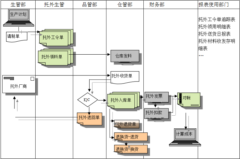 乐动体育-乐动体育(中国)官方网站乐动体育-乐动体育(中国)官方网站
