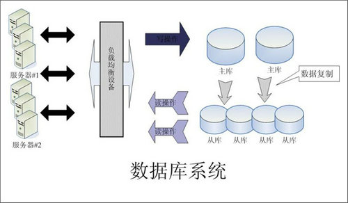 怎样的Erp乐动体育-乐动体育(中国)官方网站
可以提升企业的创新力与竞争力?