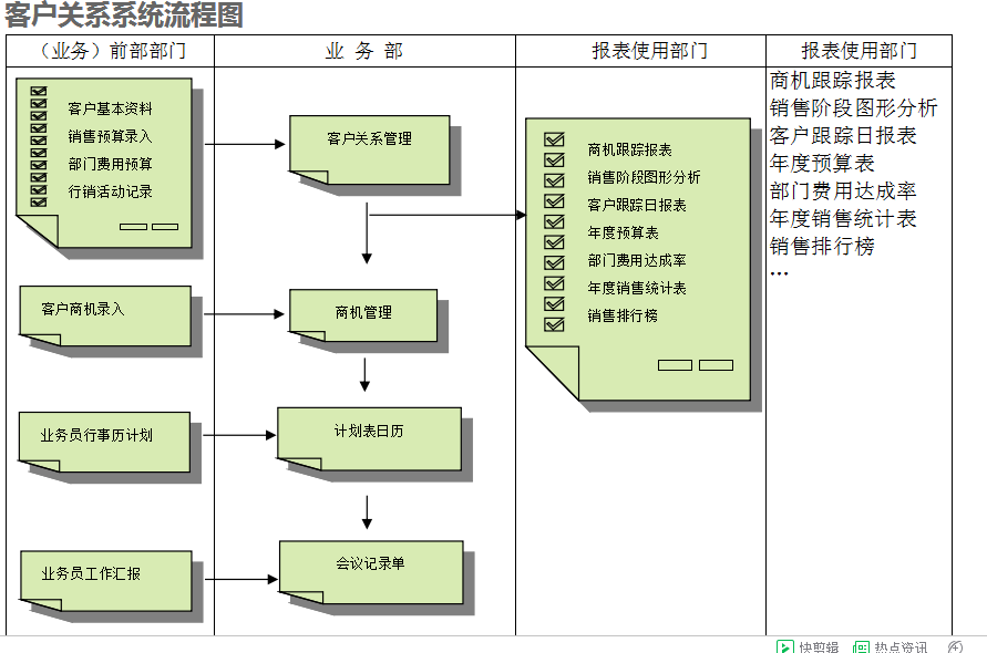 　乐动体育-乐动体育(中国)官方网站乐动体育-乐动体育(中国)官方网站
的具体操作步骤是怎样的