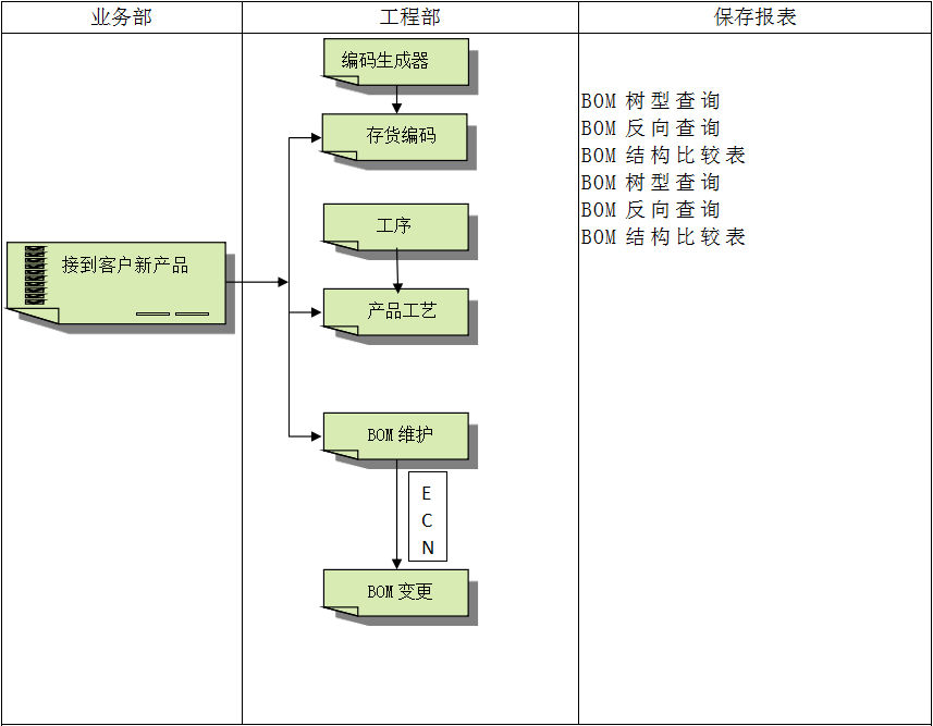 乐动体育-乐动体育(中国)官方网站软件乐动体育-乐动体育(中国)官方网站
