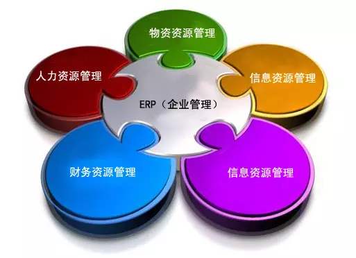 乐动体育-乐动体育(中国)官方网站乐动体育-乐动体育(中国)官方网站
是所有行业都适用吗?