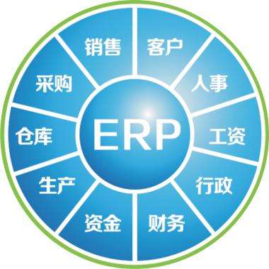 一套erp企业管理乐动体育-乐动体育(中国)官方网站
要多少钱?