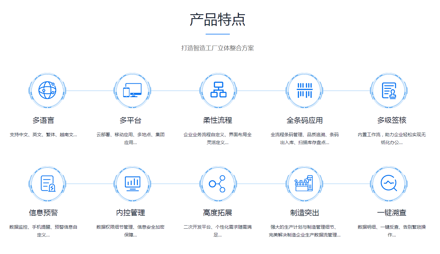 乐动体育-乐动体育(中国)官方网站乐动体育-乐动体育(中国)官方网站
是怎么操作的?