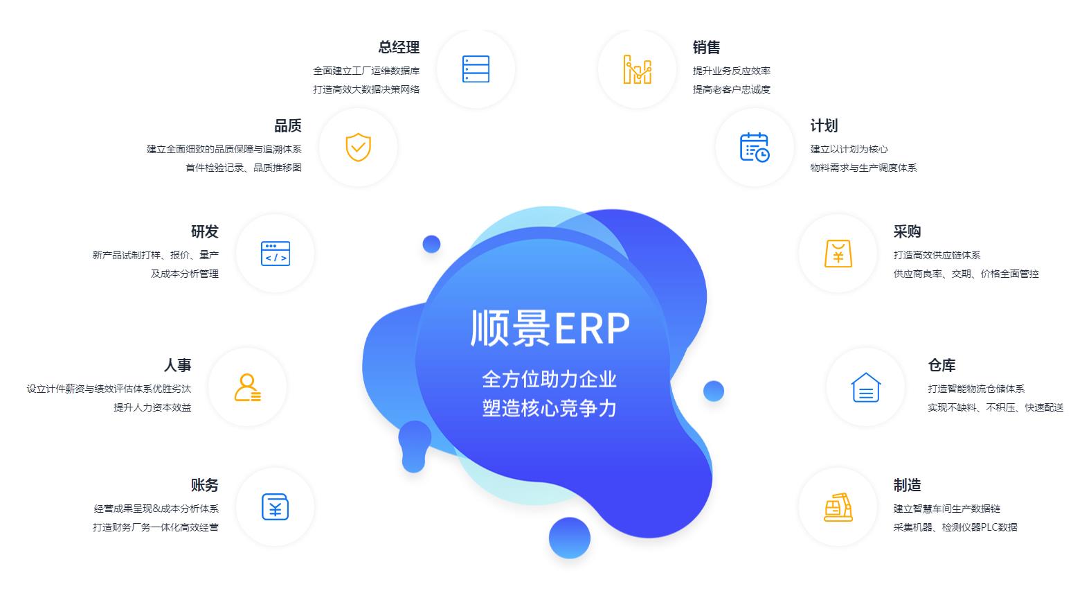 乐动体育-乐动体育(中国)官方网站管理乐动体育-乐动体育(中国)官方网站
