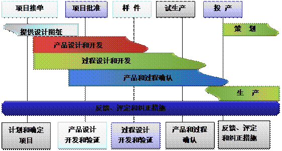 乐动体育-乐动体育(中国)官方网站