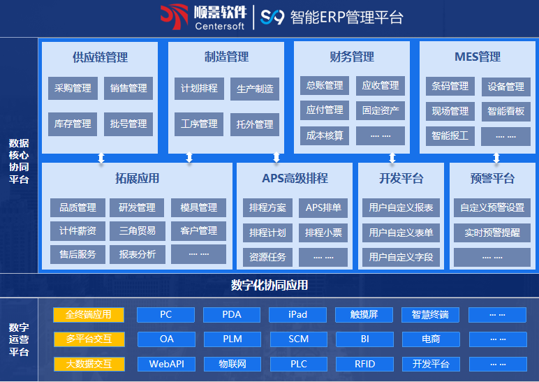 顺景S9 乐动体育-乐动体育(中国)官方网站乐动体育-乐动体育(中国)官方网站
