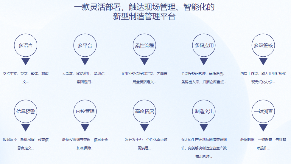 顺景S9 乐动体育-乐动体育(中国)官方网站乐动体育-乐动体育(中国)官方网站
